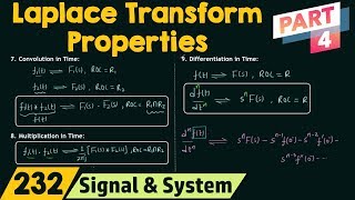 Properties of Laplace Transform Part 4 [upl. by Ainalem]