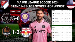 Major League Soccer Standings 2024  Inter Miami vs Orlando  mls standings 2024 [upl. by Lladnek]