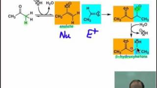 Enzyme Mechanisms amp Stereochemistry [upl. by Sonahpets]