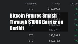 Bitcoin Futures Smash Through 100K Barrier on Deribit [upl. by Cybill]