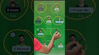 AUS vs PAK Dream11 Team Today AUS vs PAK Dream11 Prediction TeamAUS vs PAK Dream11 Team Prediction [upl. by Nezah866]