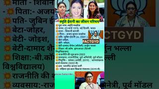 स्मृति ईरानी का जीवन परिचयSmriti Irani biography in Hindi viral biography smritiirani shorts [upl. by Una]