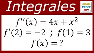 Problema 1 con ANTIDERIVADAS [upl. by Andaira]