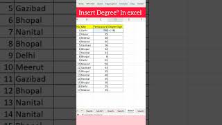 Excel Interview questions digitalstudypoint0001 trending excel excelshortcuts [upl. by Klarika]