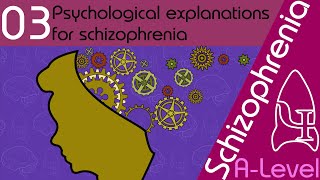 Psychological Explanation for Schizophrenia AQA ALevel [upl. by Dinin]