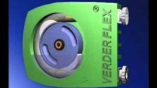 Verder Pump School 101  Verderflex VF series peristaltic hose pump running animation [upl. by Yleik]