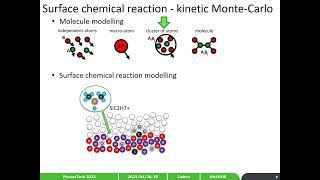 PlasmaTech 2023 Washington JMuller [upl. by Irehs]