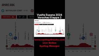 Vuelta Espana 2024 Vorschau Etappe 2 [upl. by Odidnac286]