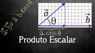 Aula 9  Entenda o Produto Escalar use a definição e calcule em termos dos vetores unitários [upl. by Llydnek]