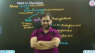 RESPIRATION IN PLANT LEC NO 04 BY TARUN SIR MANTHAN BATCH [upl. by Tabatha531]