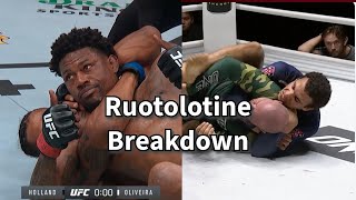 The Arm In Rear Naked Choke Ruotolotine Ruotolo Brothers BJJ Special Submission Breakdown [upl. by Corsetti831]