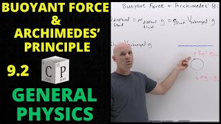 92 Buoyant Force and Archimedes Principle  General Physics [upl. by Erodaeht]