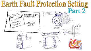 Part 2  Earth Fault Protection Setting  How to do earth fault protection setting in numeric relay [upl. by Magnusson]