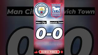 Man City vs Ipswich Town  Premier League 2024 Score Predictor Hit Pause shorts youtube football [upl. by Kathryne]