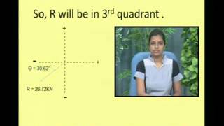 Khushbu Shah Engineering MechanicsCoplanar Concurrent Forces2 [upl. by Ettesil]