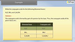 Example of Equilibrium  Equilibrium  Chemistry  Class 11th  iPrep [upl. by Amersham731]