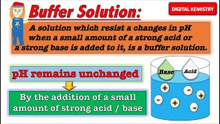 Buffer solution Definition  Examples  Preparation and Types  Buffer Solution Class 11 Chemistry [upl. by Idelson]