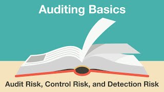 Auditing Basics Audit Risk Control Risk and Detection Risk for SOC 1 and SOC 2 Compliance [upl. by Vanden]