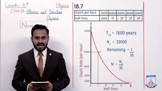 Class 10  Physics  Chapter 18  Lecture 15  Numericals 186 to 189 Allied Schools [upl. by Candida849]