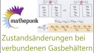 Zustandsänderungen bei verbundenen Gasbehältern [upl. by Kippie572]