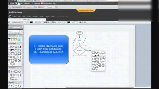 Diagrammi Di flusso Tutorial 4 Selezione Semplice [upl. by Publius]