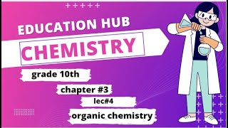 Chemistry class 10 chapter 3 Lec4saturatedhydrocarbonsunsaturatedhyrocarbonsnaminghydrocarbons [upl. by Brett]