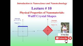 Physical Properties of Nanomaterials Part 4th Wulff Crystal Shapes [upl. by Calvano]