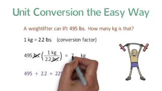 Unit Conversion the Easy Way Dimensional Analysis [upl. by Ulysses]