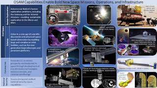 STAR Onorbit Servicing Assembly amp Manufacturing amp Rendezvous Proximity Operations amp Capture [upl. by Sairu]