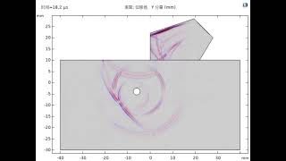 COMSOL phased array detection [upl. by Aihsatsan946]