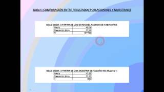 Tutorial 1 Introducción a la inferencia estadística distribución en el muestreo [upl. by Stone]