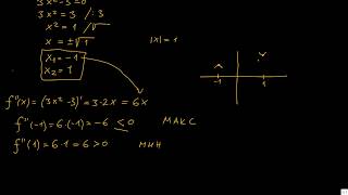08 Ekstremne vrednosti funkcije [upl. by Elsilrac]