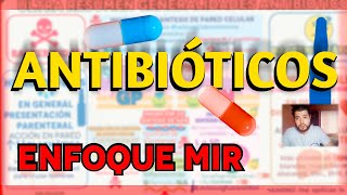 ANTIBIÓTICOS GENERALIDADES CLASIFICACIÓN MNEMOTÉCNIAS FARMACOLOGÍA MIR [upl. by Ganley]