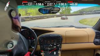 ONBOARD 1999 Porsche Boxster 986 25L Palmer counterclockwise [upl. by Descombes]