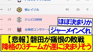 【悲報】J2降格の3チームが遂に決まりそう・・・ [upl. by Elle]