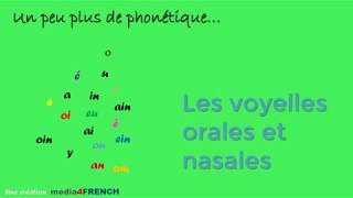 Phonétique 2  les voyelles orales et nasales en français [upl. by Dnomzed]