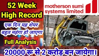 52 week high record motherson sumi sharemotherson sumi share newsmotherson sumi share to buy today [upl. by Lay304]