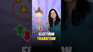 ⁉️electron transition electrons chemistry modi funnyshorts [upl. by Zeni528]