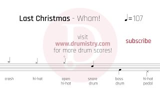 Wham  Last Christmas Drum Score [upl. by Aiykan957]