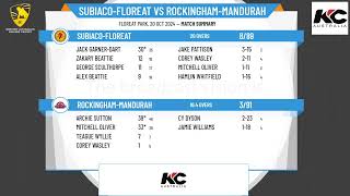 SubiacoFloreat v RockinghamMandurah [upl. by Mccord]