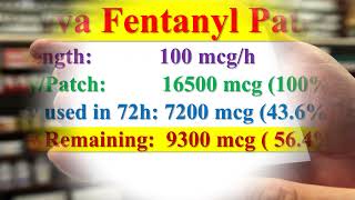 How Much Fentanyl Remains in the Transdermal Patch after a 72 Hour Use [upl. by Bern]