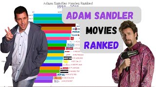 Top 10 Adam Sandler Movie List [upl. by Meda494]