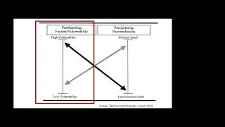 Webinar de delirium 2024 [upl. by Zemaj]