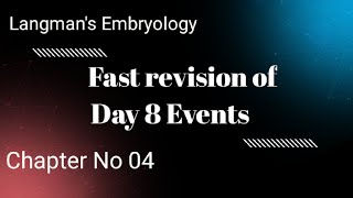 mixupstudy2949 Langmans Embryology Chapter  04  Fast revision of day 8 events [upl. by Araed123]