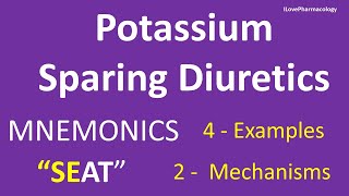 Potassium Sparing Diuretics  4 Examples  2 Mechanisms  Mnemonics [upl. by Dnomaj983]