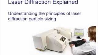 Laser diffraction masterclass 1  understanding the principles of laser diffraction particle sizing [upl. by Dodds252]