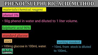 Estimation Of Total Carbohydrates By Phenol Sulphuric Acid Method Total carbohydrate Determination [upl. by Llenhoj594]