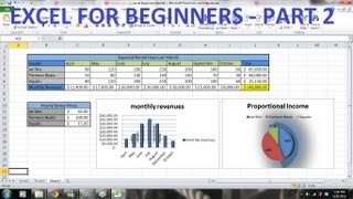 How to Use Excel 2010 Tutorial FOR BEGINNERS PART 2  How to use Excel  formulas charts tables [upl. by Ecar]