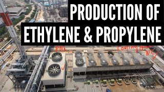 Production of light olefin ethylene and propylene in refinery [upl. by Jelle]