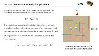 Applications of Petroleum Geomechanics [upl. by Berry]